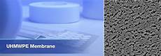 Air Filtration Devices