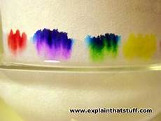 Filter Papers