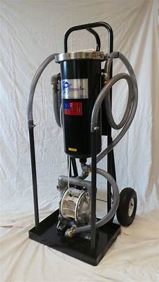 Filtering Oil