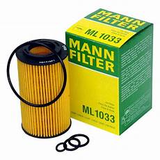 Mann Filter