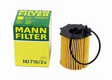 Mann Filter